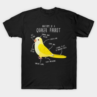 Anatomy of a Lutino Quaker Parrot T-Shirt